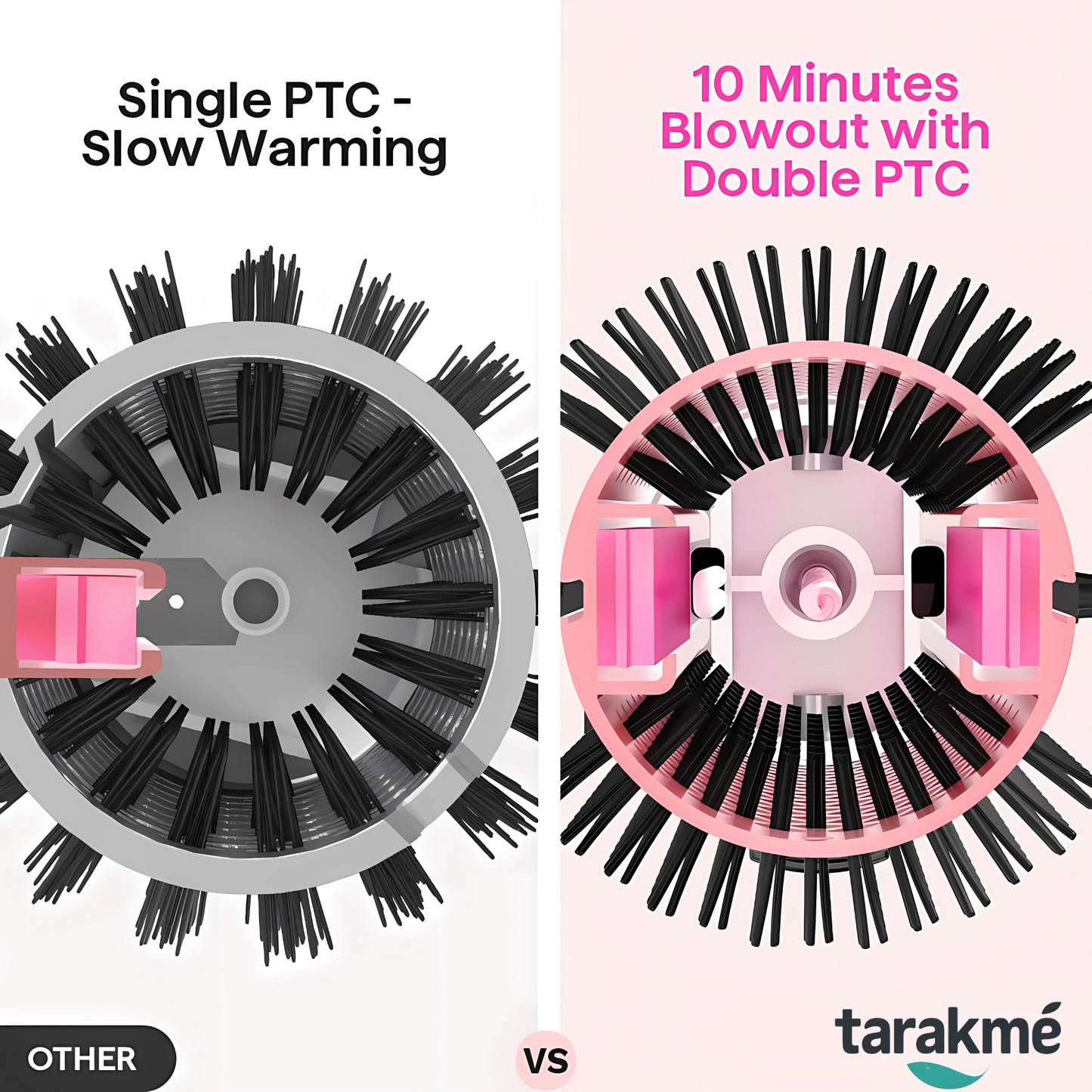 Tarakme Blowout Boost 1.5โ Thermal Brush โ Tourmaline Ceramic, Dual Voltage, 5 Heat Settings, Negative Ion Technology, Less Damage, Sakura Pink
