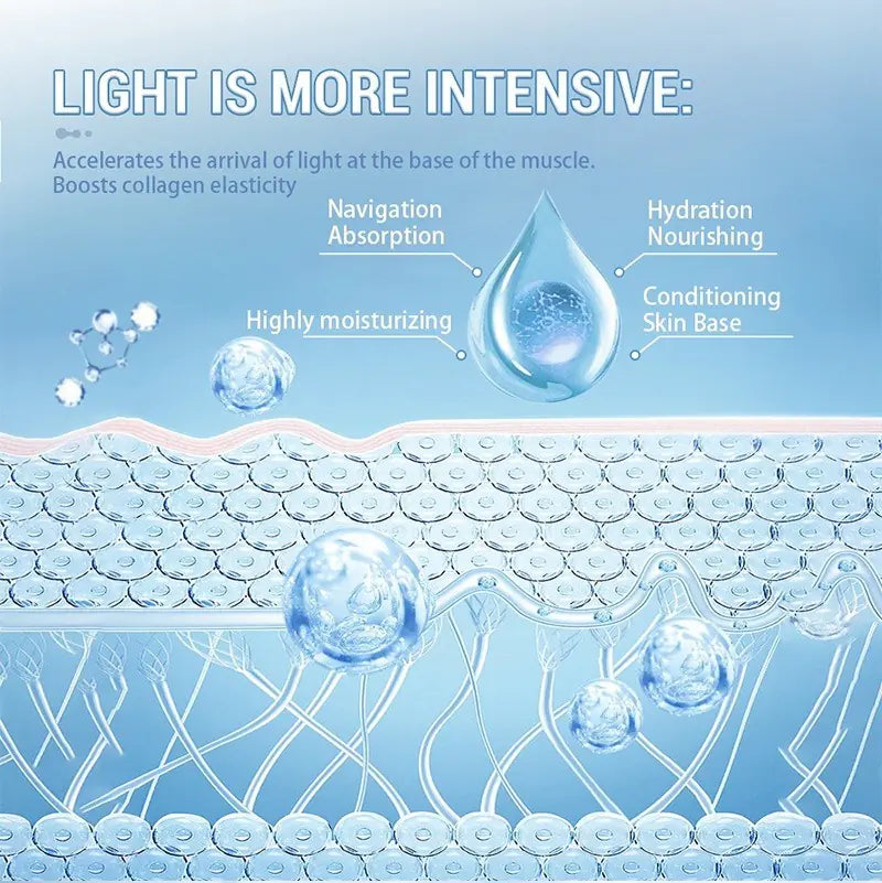 New Silicone LED Photon Therapy Face Mask