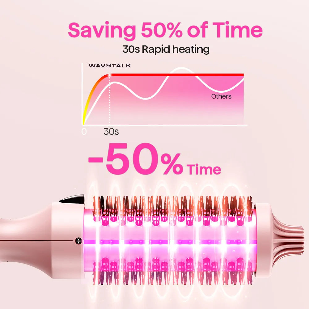 Tarakme Blowout Boost 1.5โ Thermal Brush โ Tourmaline Ceramic, Dual Voltage, 5 Heat Settings, Negative Ion Technology, Less Damage, Sakura Pink