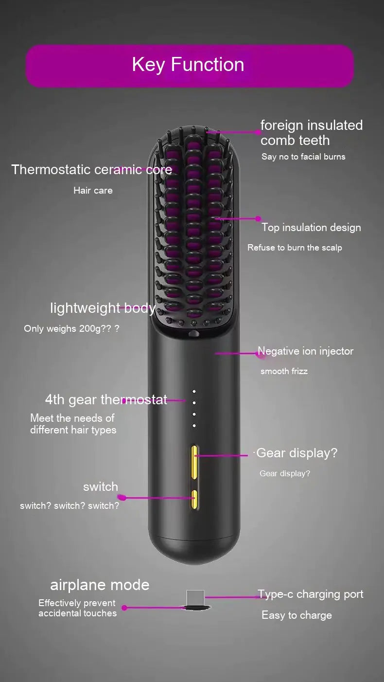 New 2025 Mini Wireless Hair Straightener