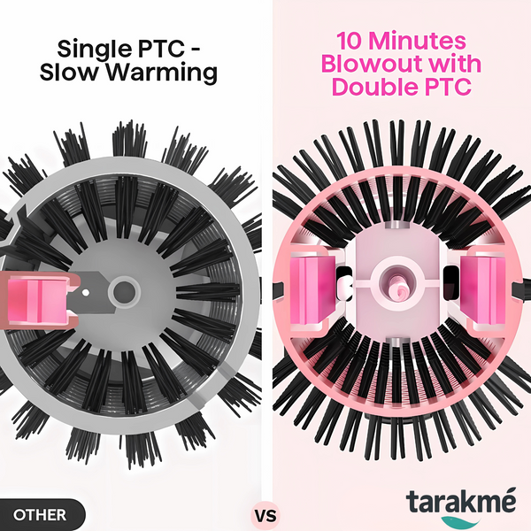 Tarakme Blowout Boost 1.5” Thermal Brush – Tourmaline Ceramic, Dual Voltage, 5 Heat Settings, Negative Ion Technology, Less Damage, Sakura Pink