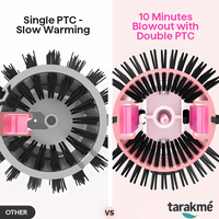 Tarakme Blowout Boost 1.5” Thermal Brush – Tourmaline Ceramic, Dual Voltage, 5 Heat Settings, Negative Ion Technology, Less Damage, Sakura Pink