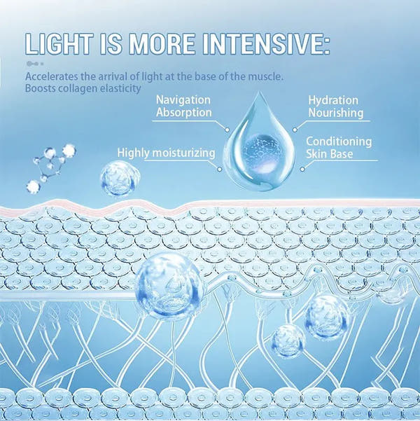 New Silicone LED Photon Therapy Face Mask