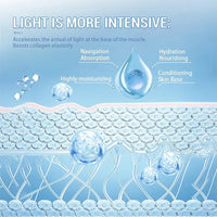 New Silicone LED Photon Therapy Face Mask